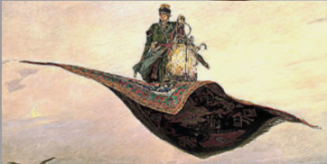 I “Falsi” Sogni (Tipologie)